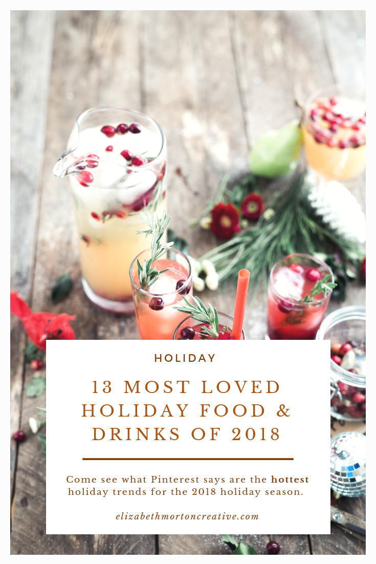 Come check out 13 of the most loved holiday food & drinks on Pinterest this year!  Thanks for sharing.