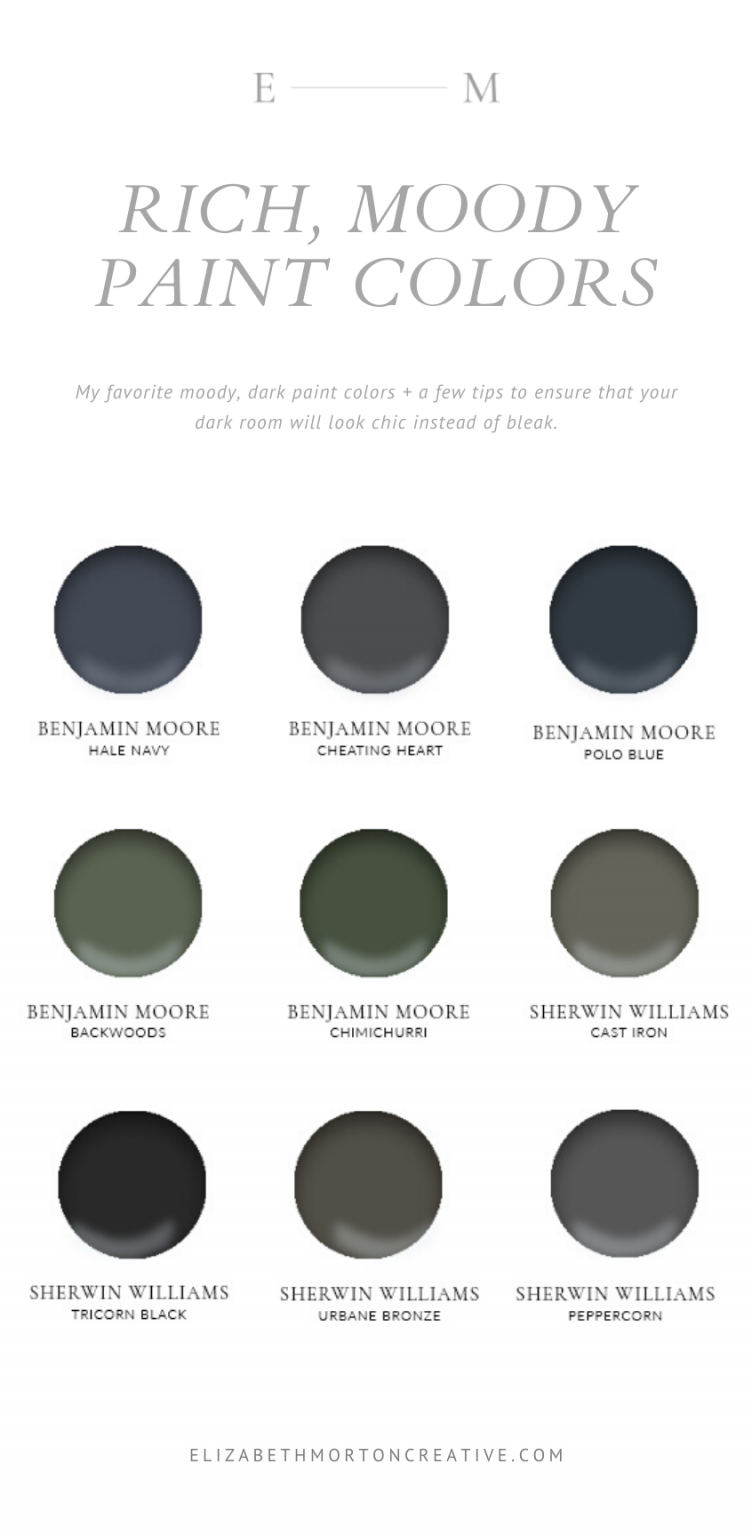 My 6 Favorite Moody, Dark Paint Colors – EM Creative Co