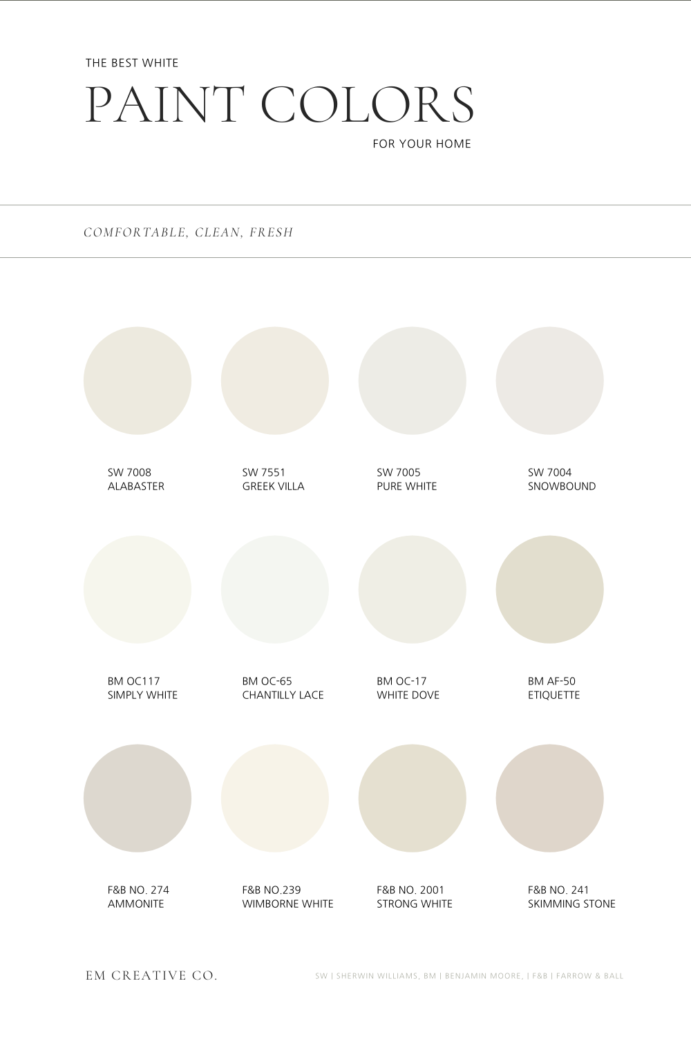 How to Choose the Perfect White Paint Color for your home – EM Creative Co